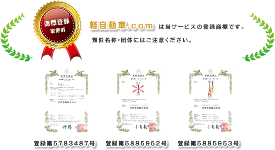 軽自動車.comは当サービスの登録商標です。