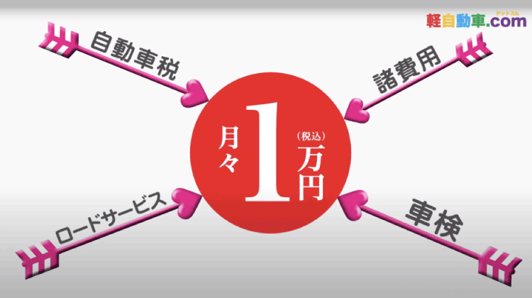 双葉チャンネル